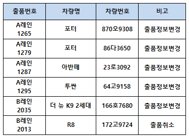 K Car 옥션 이미지