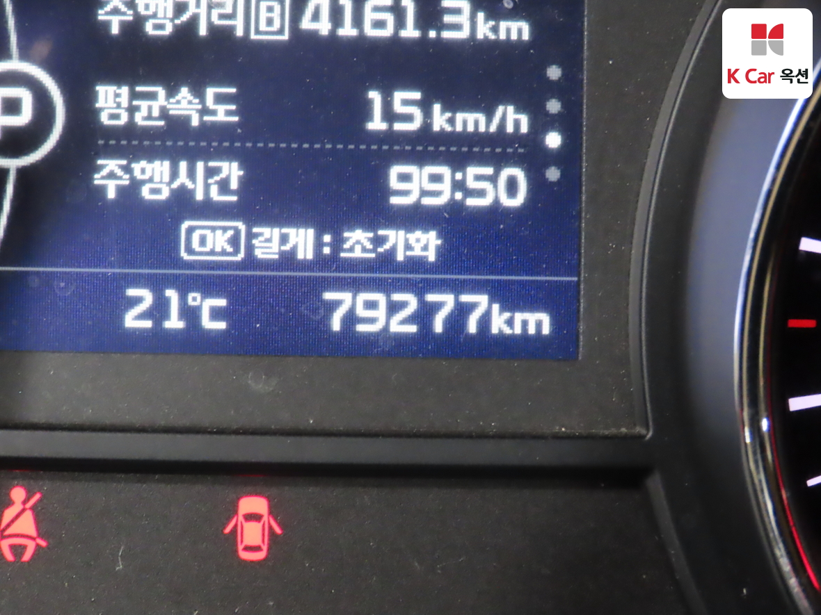Kia New Carnival - 4