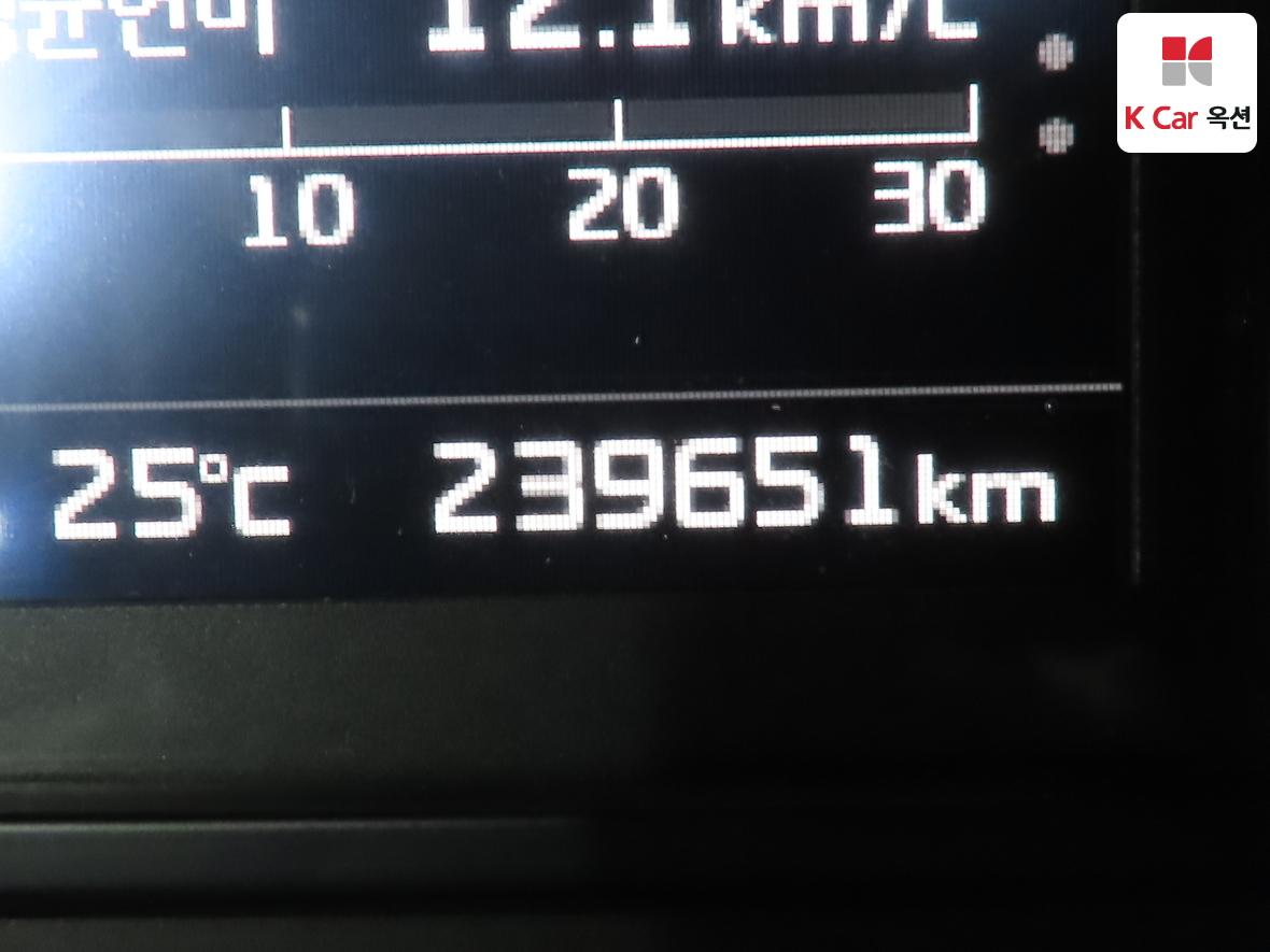 Kia New Carnival - 4