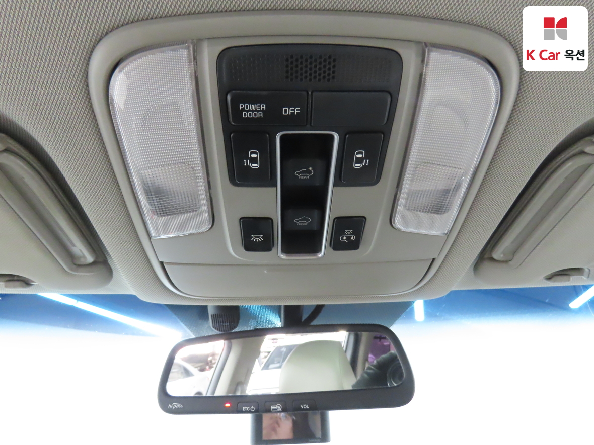 Kia New Carnival - 12