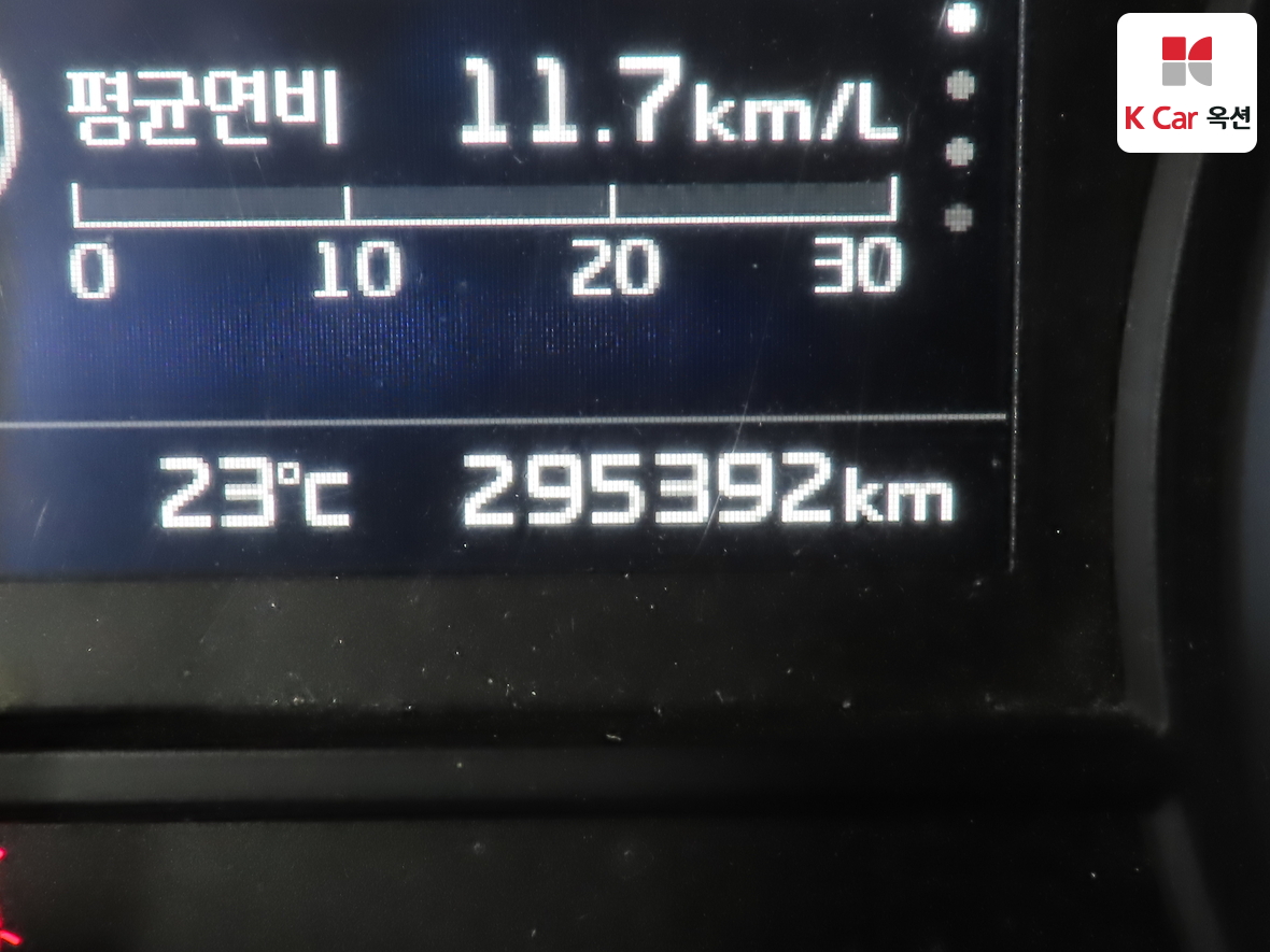 Kia New Carnival - 4