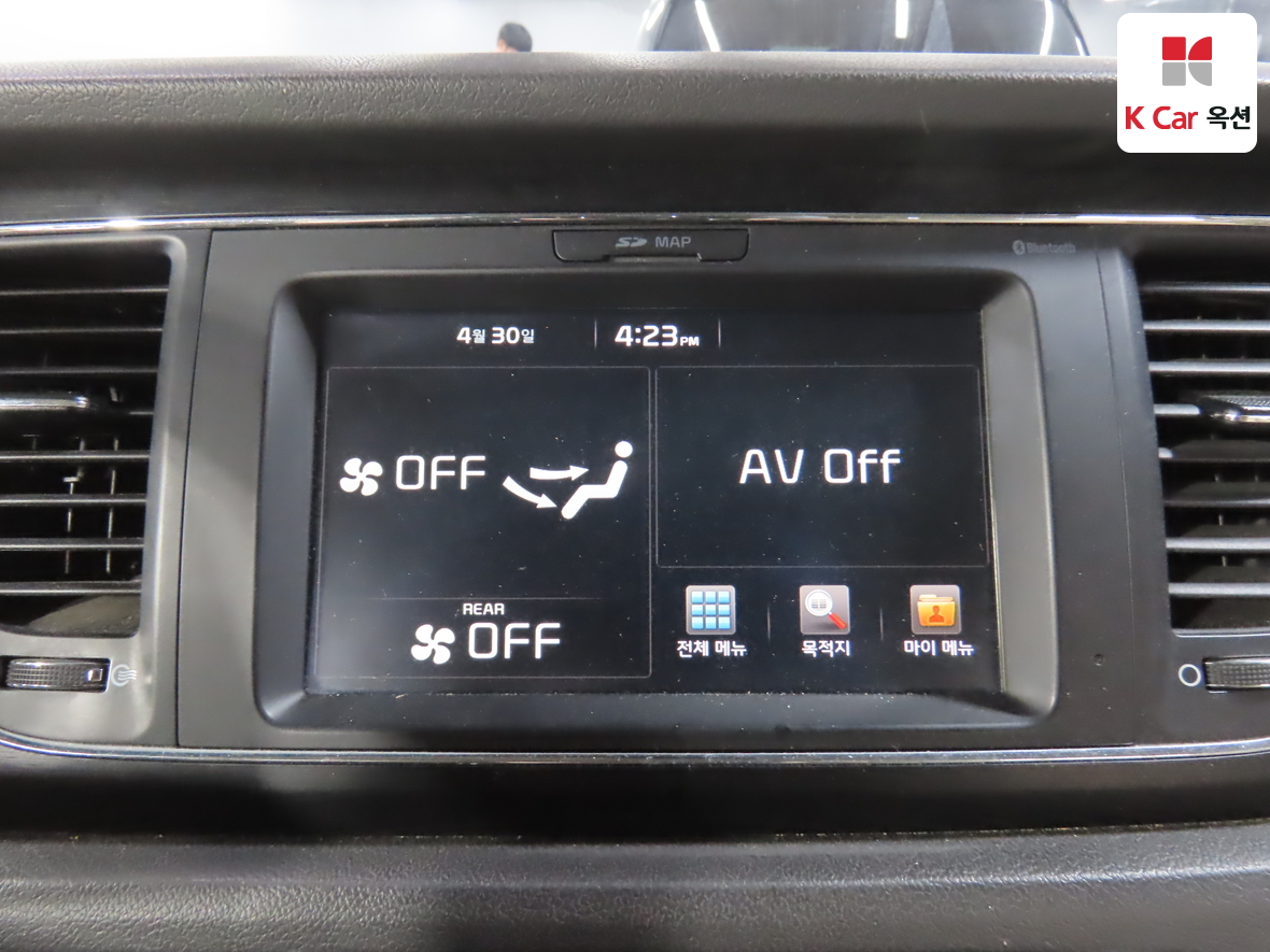 Kia New Carnival - 14