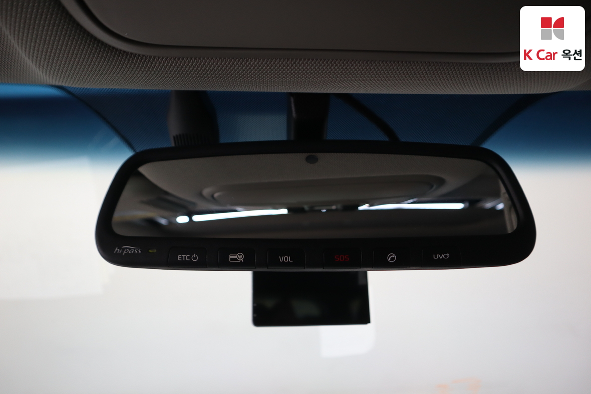 Kia New Carnival - 12