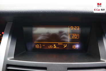 2006 - renault sm5