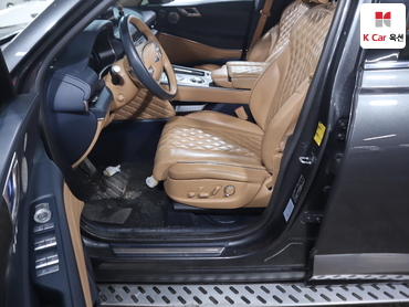 2021 - genesis gv80