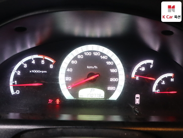 2015 - kgm rexton