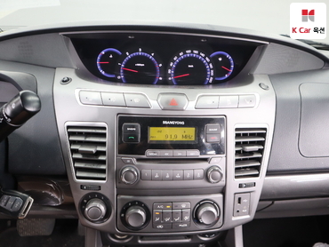 2015 - kgm korando