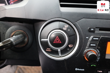2014 - kgm korando