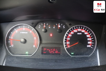 2017 - kgm korando