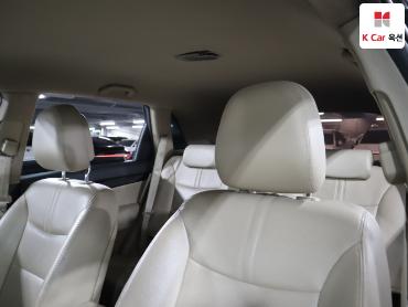 2010 - kia sorento